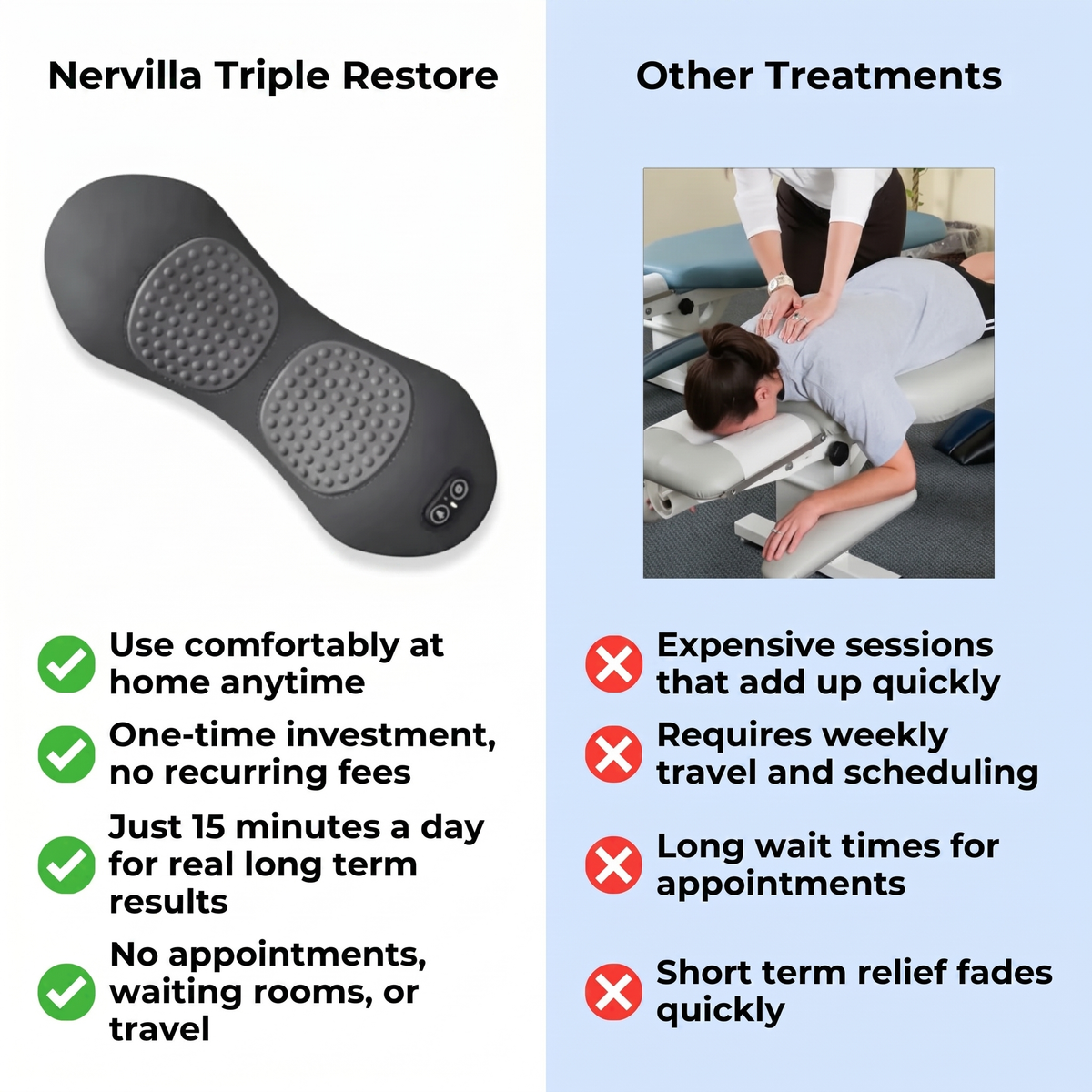 Nervilla - Triple Restore Device