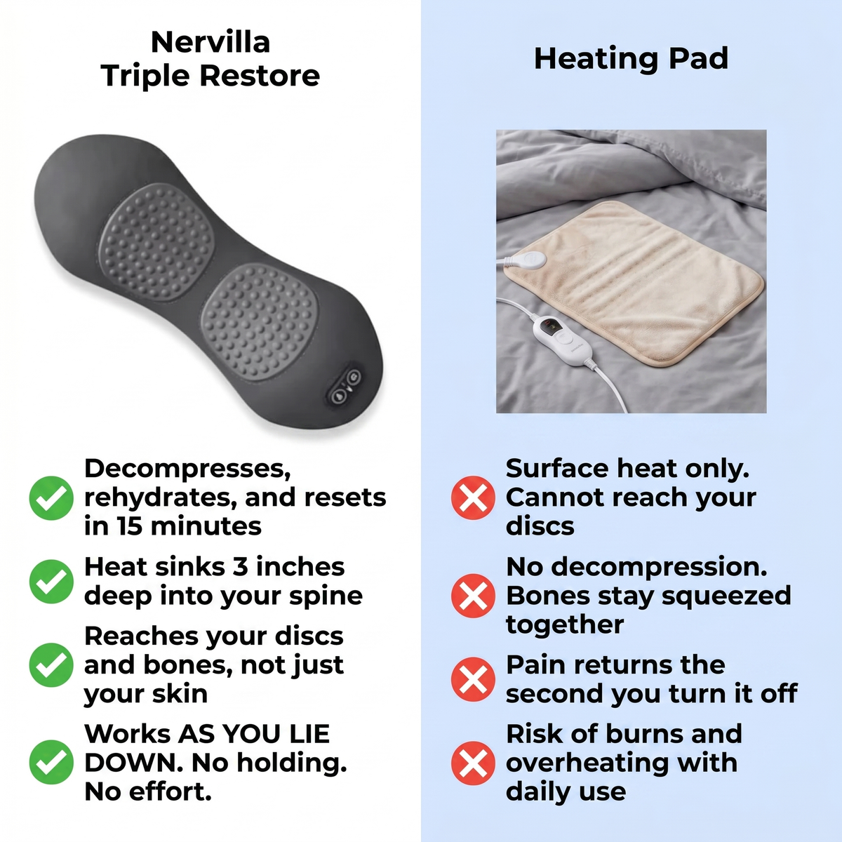 Nervilla - Triple Restore Device